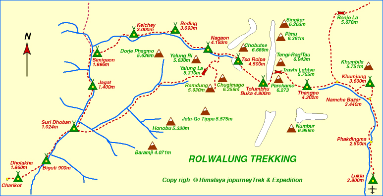 ROLWALING
